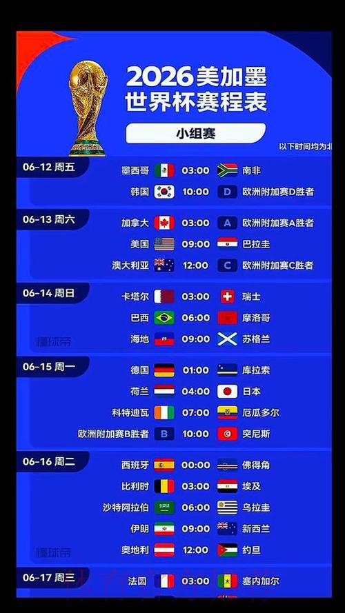2026美加墨世界杯小组赛赛程中国时间 2026美加墨世界杯小组赛赛程中国时间
