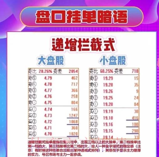世界杯投注全攻略：盘口分析与决策方法详解