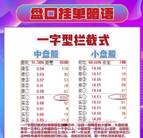 世界杯投注全攻略：盘口分析与决策方法详解