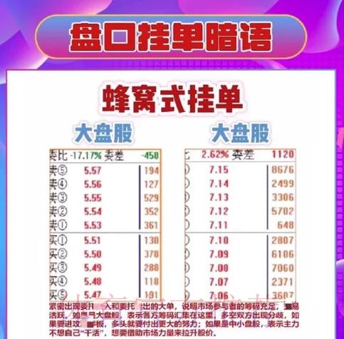 世界杯投注全攻略：盘口分析与决策方法详解