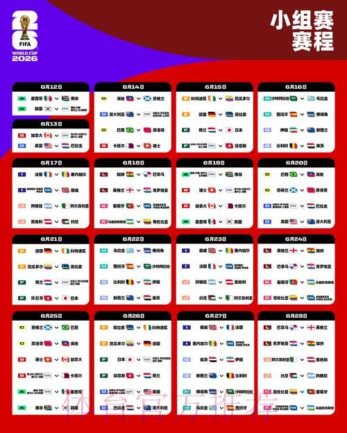 2026世界杯加拿大完整赛程