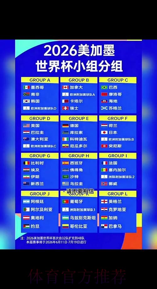 2026世界杯实时比分怎么查 2026世界杯实时比分怎么查